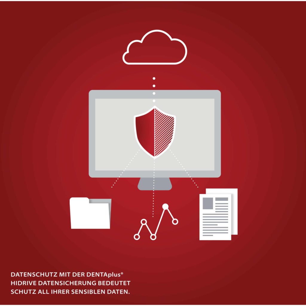 Datensicherung im Dentallabor mit DENTAplus HighDrive