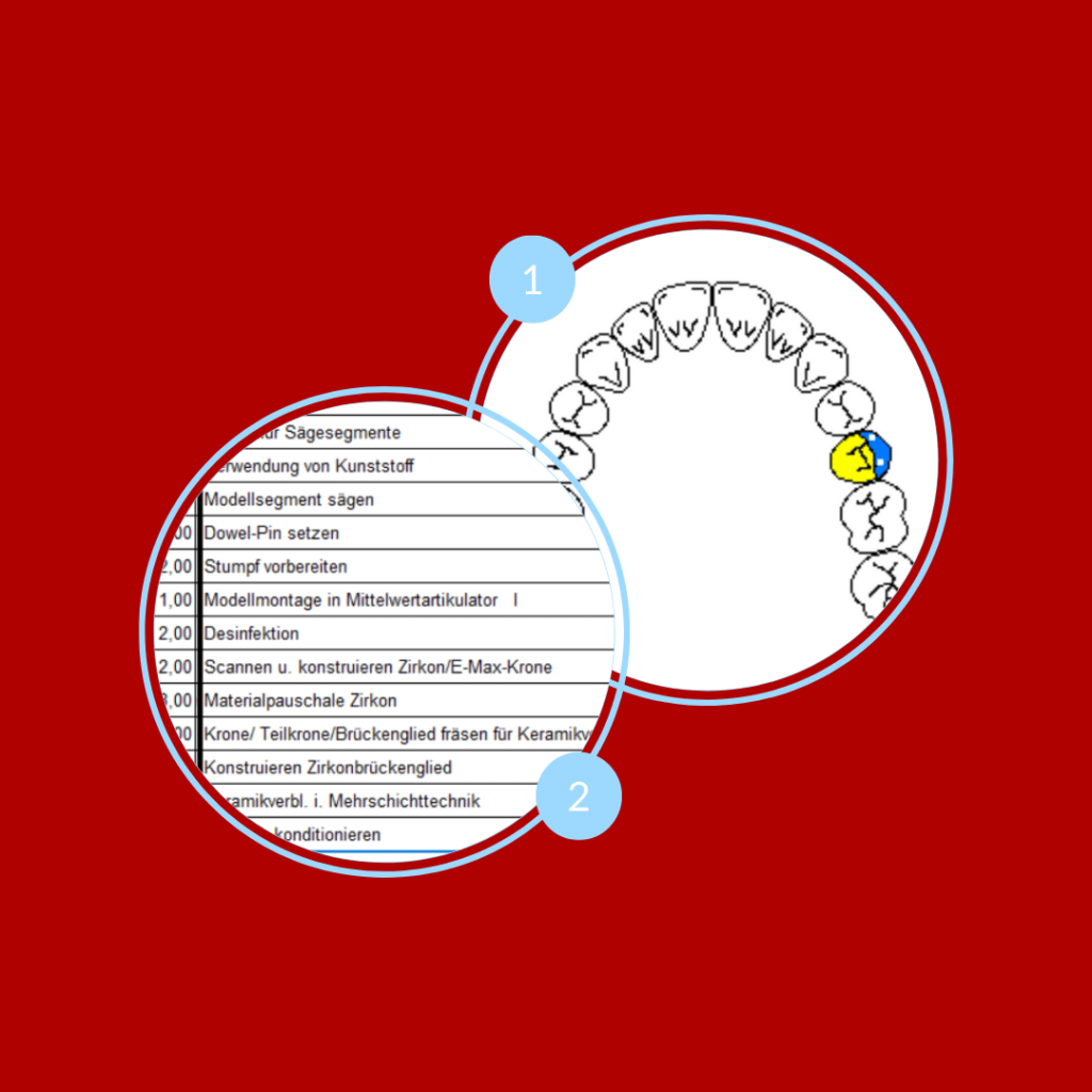 DENTAplus Zahnschema erklärt