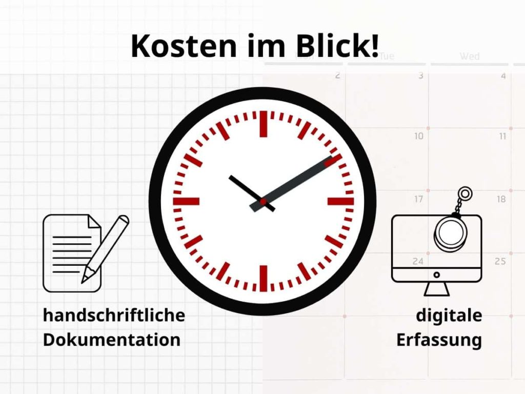 Die versteckten Kosten der manuellen Zeiterfassung, wie DENTAplus Zeiterfassung den Unterschied macht.