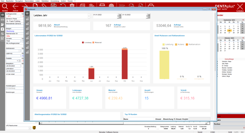 Dashboard in der neuen DENTAplus Dentalabrechnung